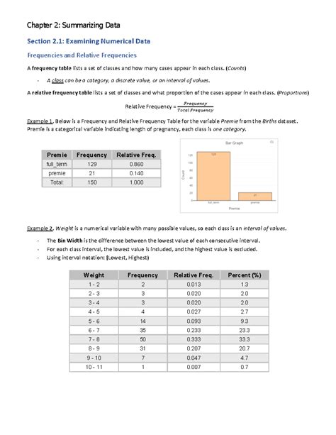 Chapter 2 Summarizing Data In Tables And Graphs