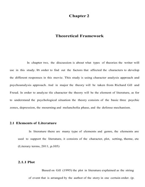 Chapter 2 Theoretical Framework Of Code Switching