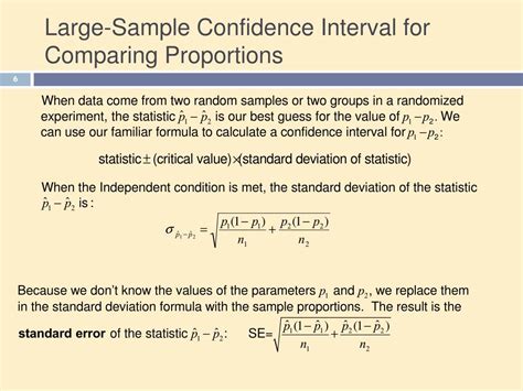 Chapter 21 Comparing Two Proportions York University