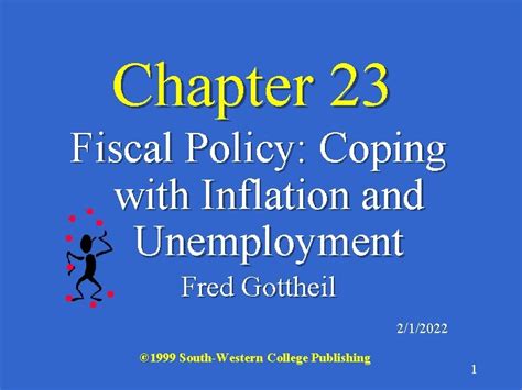 Chapter 23 Fiscal Policy Coping With Inflation And