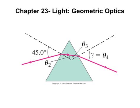 Chapter 23 Light Geometric Optics Answers To Questions
