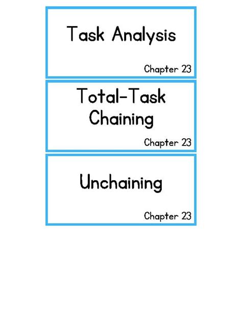 Chapter 23 Vocab