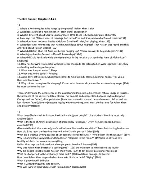 Chapter 24 Kite Runner Summary