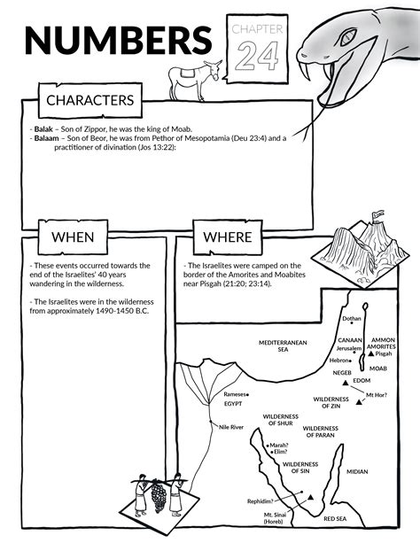 Chapter 24 Summary Of To Kill A Mockingbird