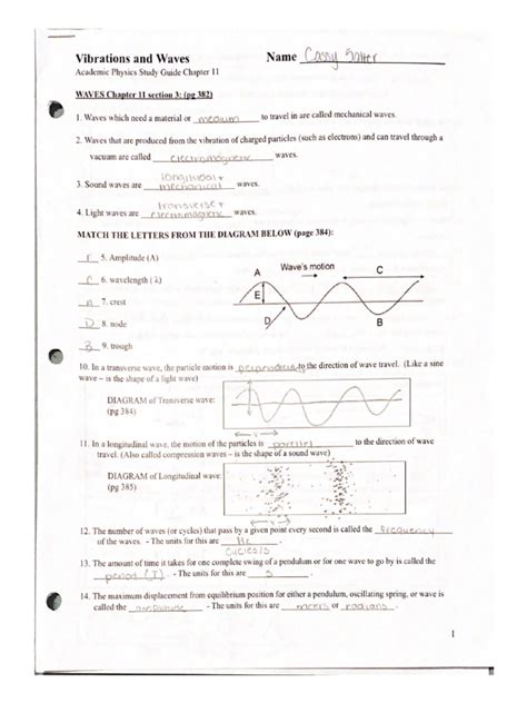 Chapter 25 Vibrations And Waves Iona Physics