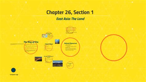 Chapter 26 Section 1 The 1990s And New Millennium