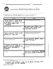 Chapter 27 Guided Reading British Imperialism In India
