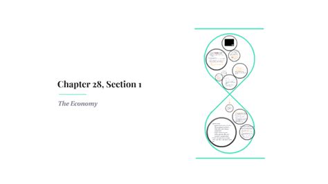 Chapter 28 Section 1 Guided Reading