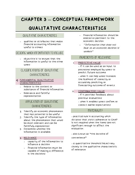 Chapter 3 Conceptual Framework Soo Young Rieh