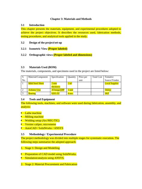 Chapter 3 Materials And Methods Shodhganga