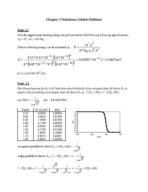 Chapter 3 Solution 1c University Of Alabama