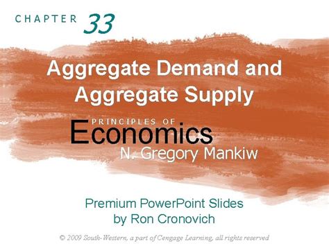 Chapter 33 Aggregate Demand And Aggregate Supply At
