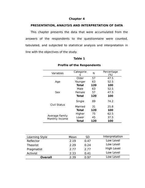 Chapter 4 Analysis And Interpretation Of Results