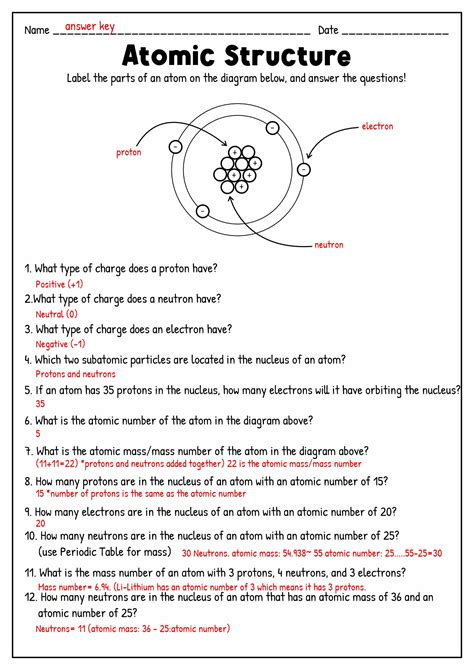 chapter 4 atomic structure guided practice problems answers