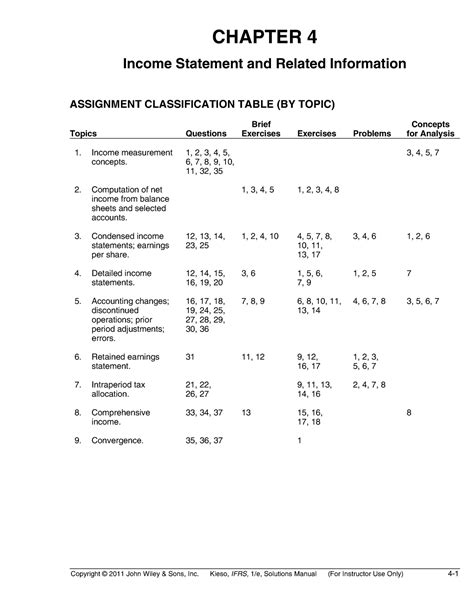 Chapter 4 Intermediate Accounting Solutions