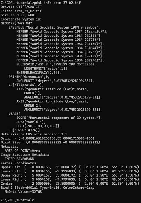 Chapter 4 Introduction To Gdal Utilities Springer