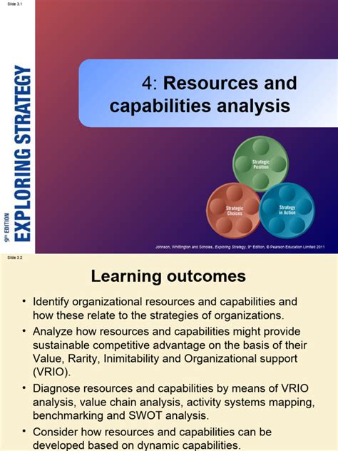 Chapter 4 Resources Pc Mac