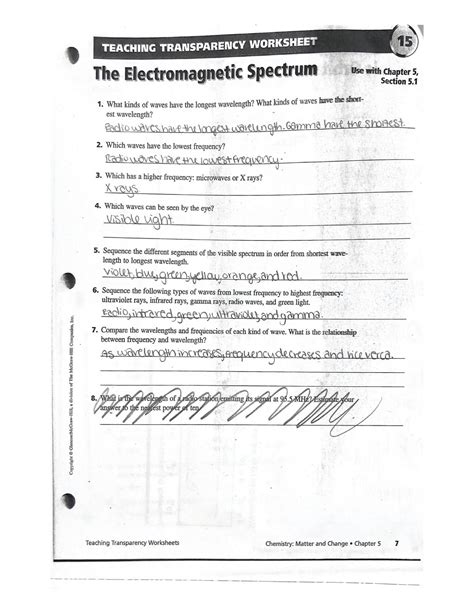 Chapter 4 Transparency 7 Electromagnetic Spectrum