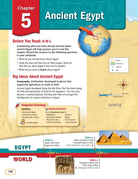 Chapter 5 Ancient Egypt Lesson 1 Gift Of The Nile