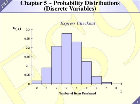 Chapter 5 Discrete Probability Distributions Emu