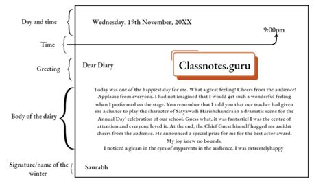 Chapter 6 Diary Of A Zulu Girl