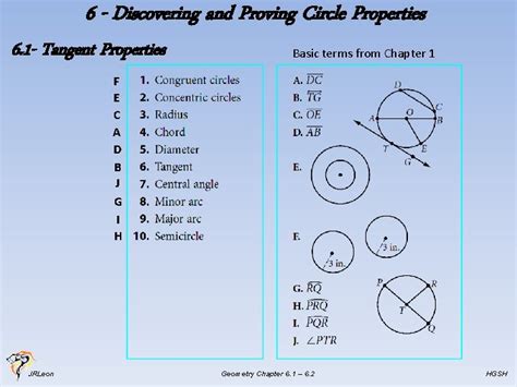 Chapter 6 Discovering And Proving Circle Properties