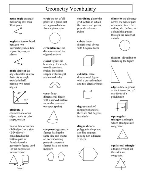 Chapter 6 Geometry Vocabulary