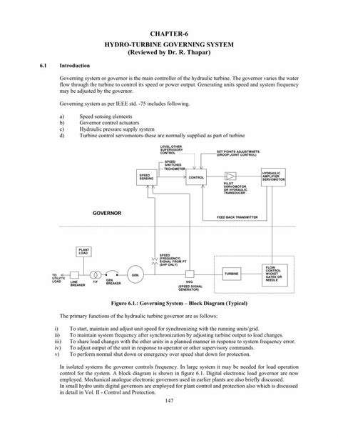 chapter 6 hydro turbine governing system ahec