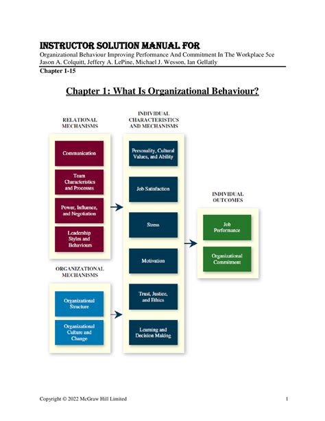 chapter 6 instructor s manual