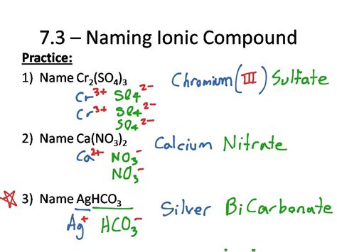 Chapter 7 Compounds Ions And Molecules