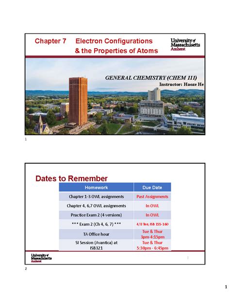 Chapter 7 Electron Configurations And The Properties Of