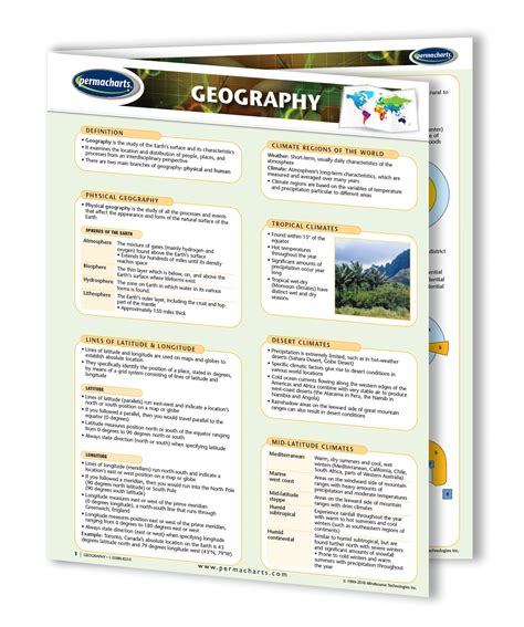 Chapter 7 Geography Study Guide Pc Mac