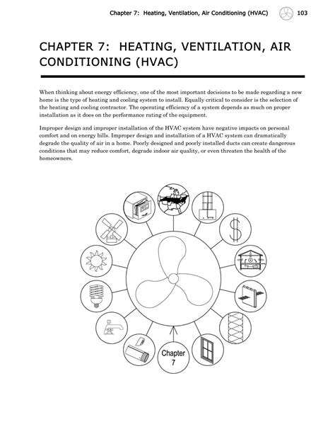 Chapter 7 Heating Ventilation And Air Conditioning