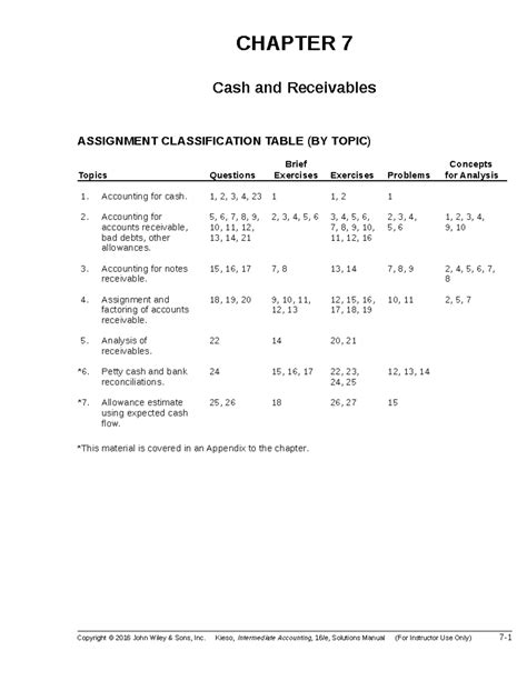 Chapter 7 Intermediate Accounting Solutions