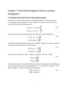 Chapter 7 Plane Electromagnetic Waves An Historical