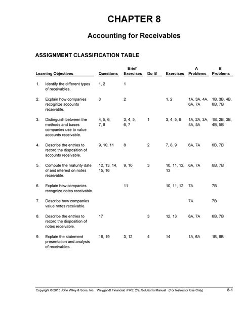 chapter 8 accounting test