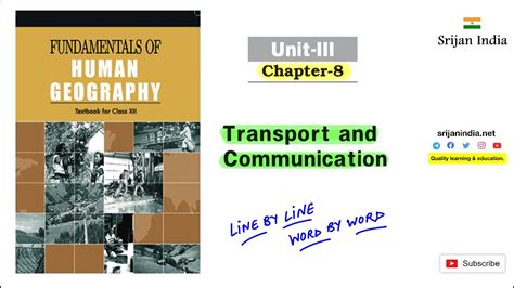 Chapter 8 Human Geography Test