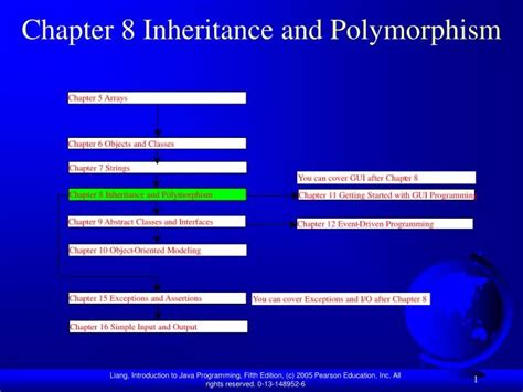 Chapter 8 Inheritance Polymorphism And Interfaces Google