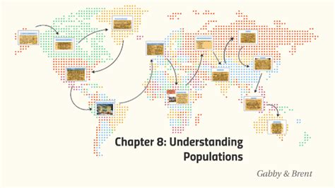 Chapter 8 Understanding Populations Review Answers Pdf Format