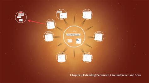 Chapter 9 Extending Perimeter Circumference And Area