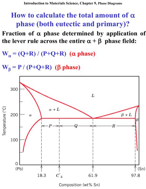 Chapter 9 Phase Diagrams Problem Solutions