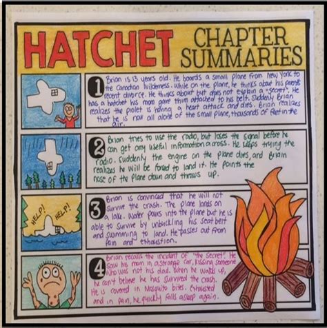 Chapter 9 Summary Hatchet