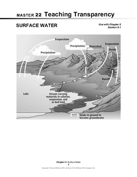 Chapter 9 Surface Water Study Guide Answer Key