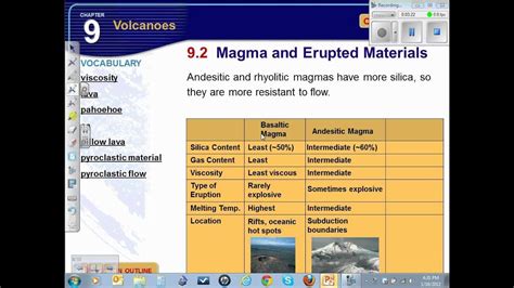 Chapter 9 Volcanoes Section 2 Effects Of Volcanic Eruptions