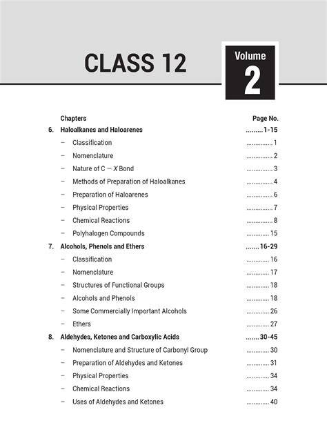 Chapter Notes Of 12th Std