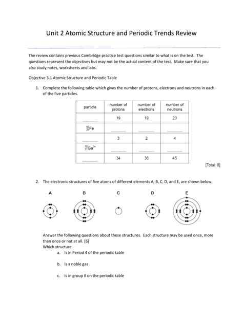Chapter Test Atom And Periodic Table