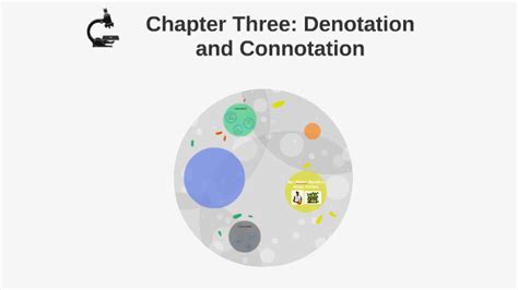 Chapter Three Denotation And Connotation Answers