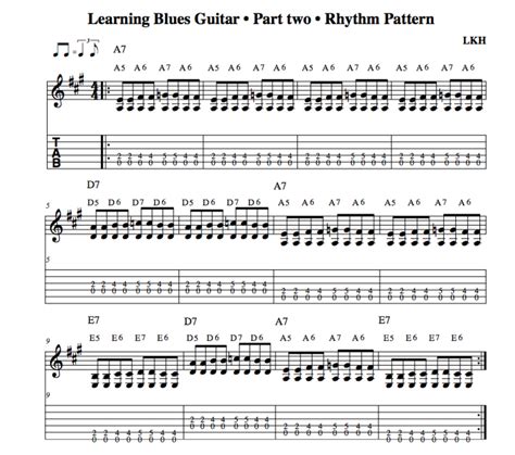 Chapter Two Blues Scales Andy Drudy