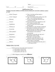 Chapter Two Test Cell Processes And Energy