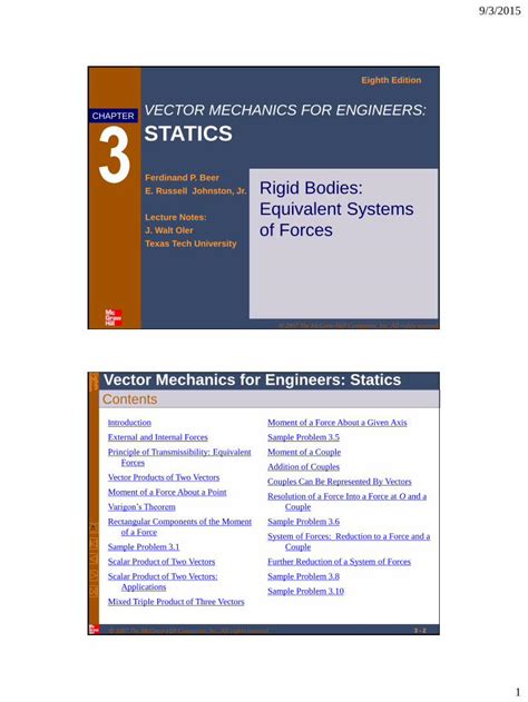 Chapter Vector Mechanics For Engineers Statics